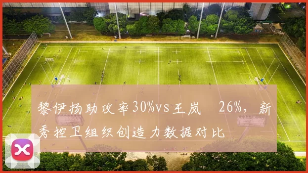 黎伊扬助攻率30%vs王岚嵚26%,新秀控卫组织创造力数据对比